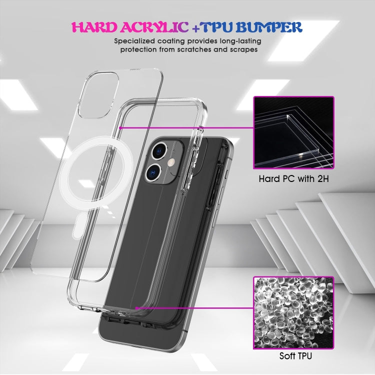 Simple Magnetic Ring All-inclusive Clear Crystal Acrylic PC +TPU Shockproof Case, For iPhone 11, For iPhone 11 Pro, For iPhone 11 Pro Max Apple Accessories engsim3959 More iPhone Cases - APEXEL INDIA - Mobile Lens - Mobile Camera Lens - Cellphone Accessories - Phone Lens - Smartphone Lens
