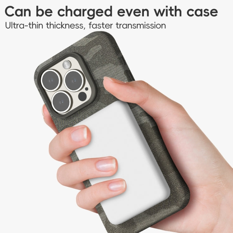 Camouflage Ice Feel Texture MagSafe PU Hybrid PC Phone Case, For iPhone 15 Pro Max, For iPhone 15 Pro Apple Accessories engcam4775 iPhone 15 Pro Max - APEXEL INDIA - Mobile Lens - Mobile Camera Lens - Cellphone Accessories - Phone Lens - Smartphone Lens