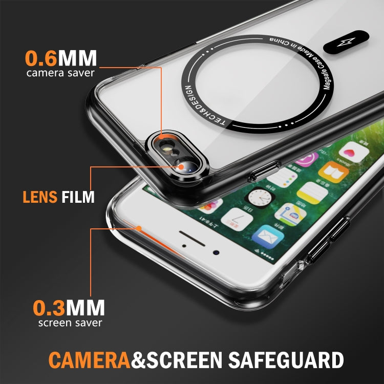 Airbag Magsafe PC Hybrid TPU Phone Case, For iPhone 7 / 8 / SE 2022, For iPhone 13 Pro Max, For iPhone 13 Pro, For iPhone 13 Apple Accessories engair4781 More iPhone Cases - APEXEL INDIA - Mobile Lens - Mobile Camera Lens - Cellphone Accessories - Phone Lens - Smartphone Lens