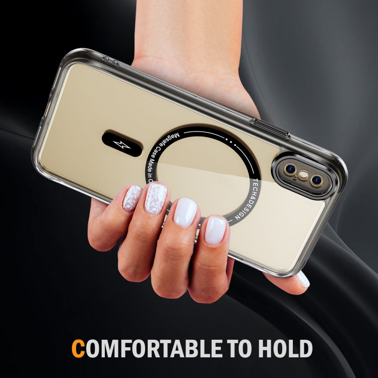 Airbag Magsafe PC Hybrid TPU Phone Case, For iPhone XS Max, For iPhone 7 Plus / 8 Plus Apple Accessories engair4771 More iPhone Cases - APEXEL INDIA - Mobile Lens - Mobile Camera Lens - Cellphone Accessories - Phone Lens - Smartphone Lens