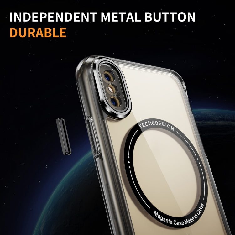 Airbag Magsafe PC Hybrid TPU Phone Case, For iPhone XS Max, For iPhone 7 Plus / 8 Plus Apple Accessories engair4771 More iPhone Cases - APEXEL INDIA - Mobile Lens - Mobile Camera Lens - Cellphone Accessories - Phone Lens - Smartphone Lens