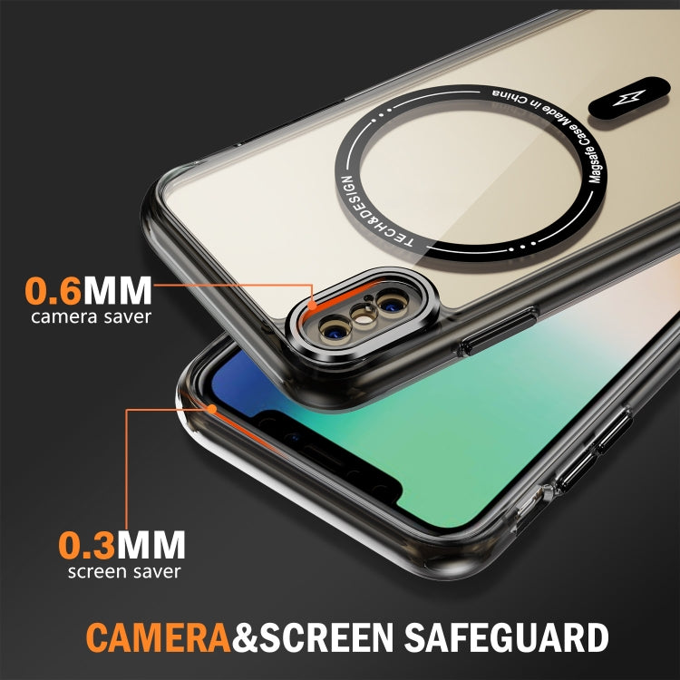 Airbag Magsafe PC Hybrid TPU Phone Case, For iPhone XS Max, For iPhone 7 Plus / 8 Plus Apple Accessories engair4771 More iPhone Cases - APEXEL INDIA - Mobile Lens - Mobile Camera Lens - Cellphone Accessories - Phone Lens - Smartphone Lens