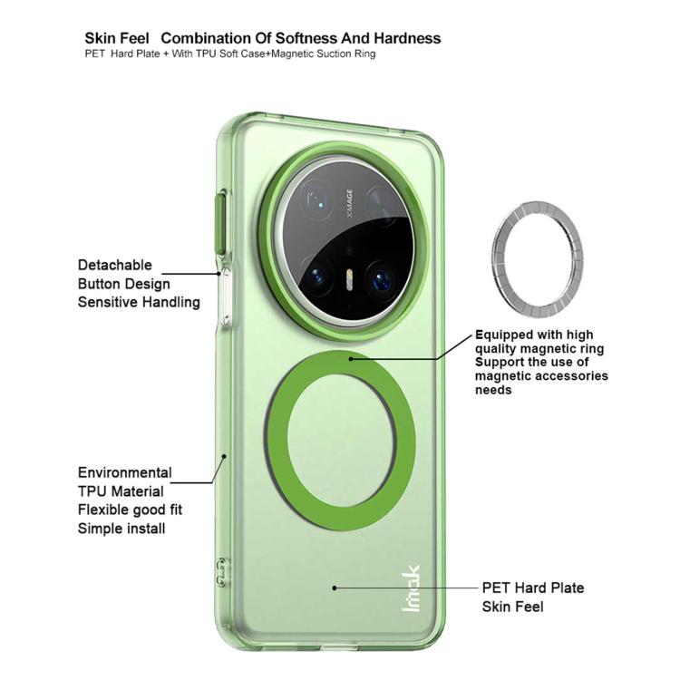 IMAK Candy Series Shockproof MagSafe Phone Case, For Huawei Mate 70 Pro / 70 Pro+, For Huawei Mate 70 Mobile Accessories - imak - Mobile Lens - Mobile Camera Lens - Cellphone Accessories - Phone Lens - Smartphone Lens