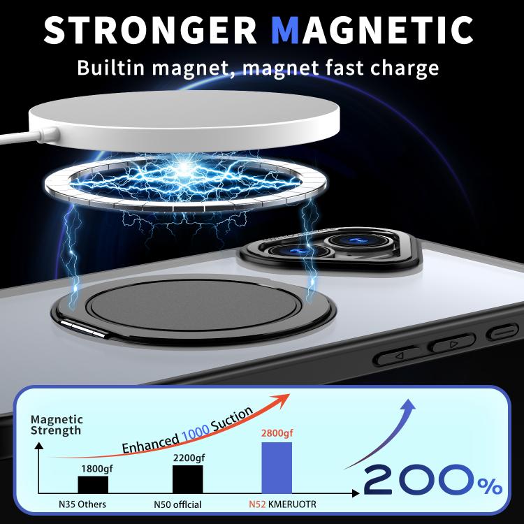 360-degree Rotating MagSafe Magnetic Holder Phone Case, For iPhone 16 Apple Accessories eng3605683 iPhone 16 - APEXEL INDIA - Mobile Lens - Mobile Camera Lens - Cellphone Accessories - Phone Lens - Smartphone Lens