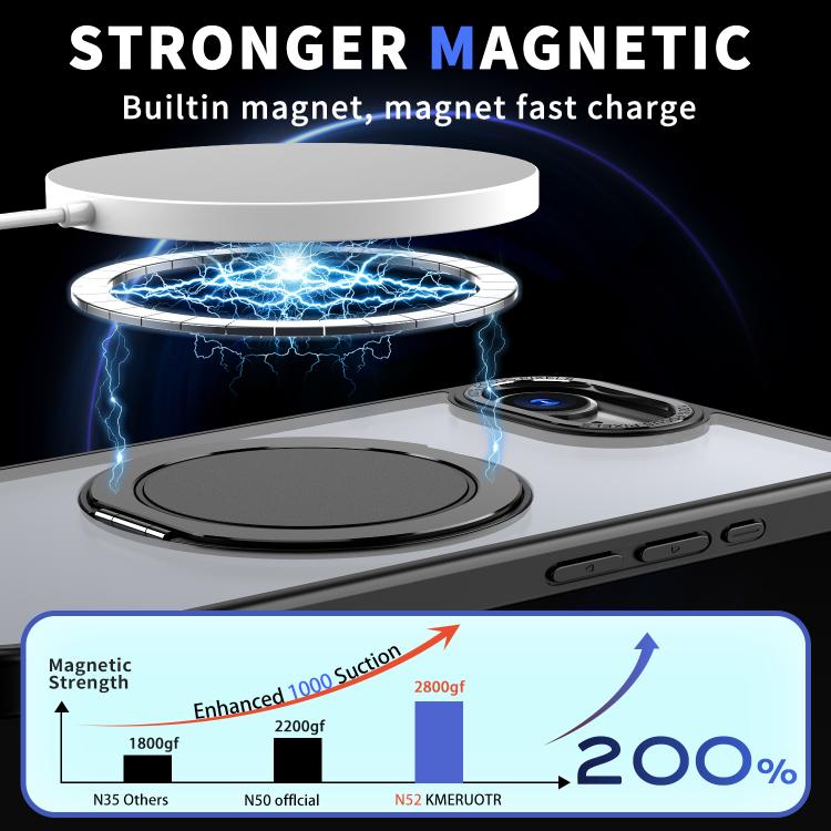 360-degree Rotating MagSafe Magnetic Holder Phone Case, For iPhone 16e, For iPhone 16 Pro Max, For iPhone 16 Pro, For iPhone 16 Plus Apple Accessories eng3605368 iPhone 16e - APEXEL INDIA - Mobile Lens - Mobile Camera Lens - Cellphone Accessories - Phone Lens - Smartphone Lens