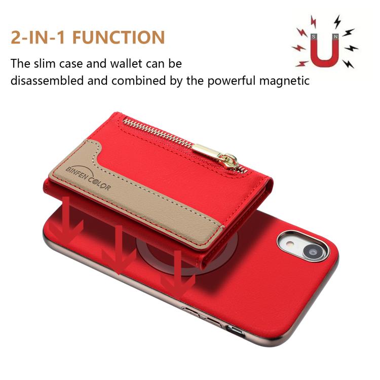 Zipper Horizontal Magnetic Card Bag RFID MagSafe Phone Case, For iPhone XR, For iPhone 8 Plus / 7 Plus, For iPhone 8 / 7 / 6 Apple Accessories engzip5567 More iPhone Cases - APEXEL INDIA - Mobile Lens - Mobile Camera Lens - Cellphone Accessories - Phone Lens - Smartphone Lens