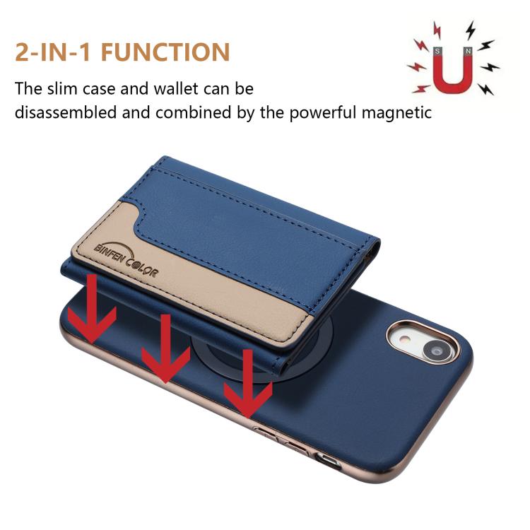 Colour Matching Horizontal Magnetic Card Bag RFID MagSafe Phone Case, For iPhone XR, For iPhone 8 Plus / 7 Plus, For iPhone 8 / 7 / 6 Apple Accessories engcol5599 More iPhone Cases - APEXEL INDIA - Mobile Lens - Mobile Camera Lens - Cellphone Accessories - Phone Lens - Smartphone Lens