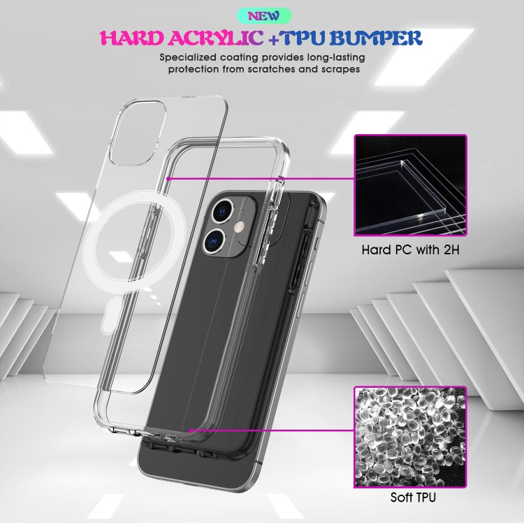Simple Magnetic Ring All-inclusive Clear Crystal Acrylic PC +TPU Shockproof Case, For iPhone 12 mini, For iPhone 12 / 12 Pro, For iPhone 12 Pro Max Apple Accessories engsim3954 More iPhone Cases - APEXEL INDIA - Mobile Lens - Mobile Camera Lens - Cellphone Accessories - Phone Lens - Smartphone Lens