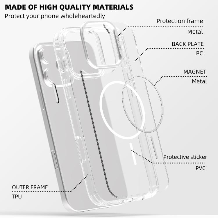 Star Shield Thin Circle MagSafe Phone Case, For iPhone 12 Pro, For iPhone 11 Pro Max, For iPhone 11 Apple Accessories engsta5172 More iPhone Cases - APEXEL INDIA - Mobile Lens - Mobile Camera Lens - Cellphone Accessories - Phone Lens - Smartphone Lens