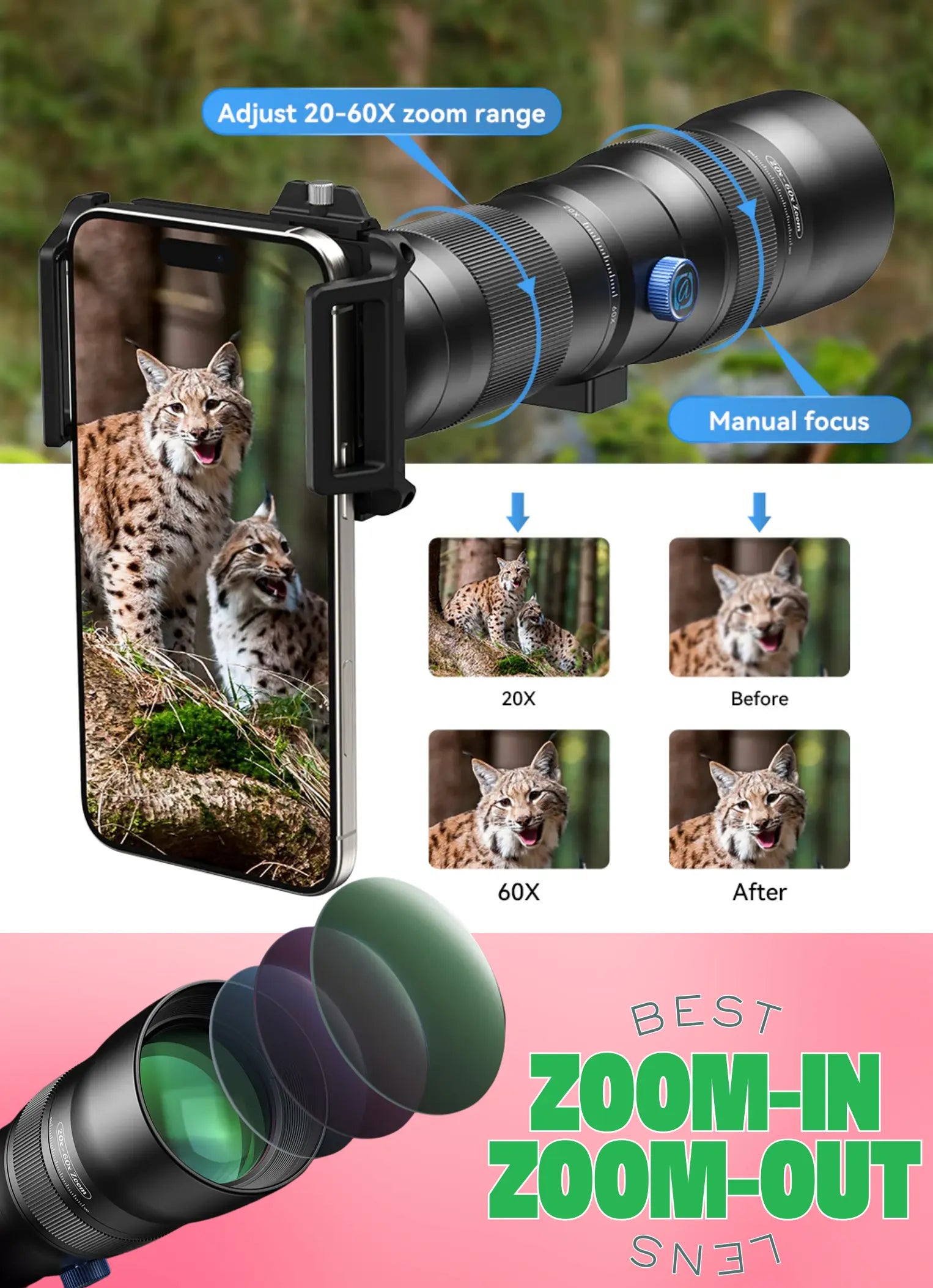 zoom lens for mobile