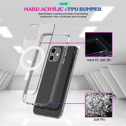 Magsafe Case Simple Magnetic Ring All-inclusive Clear Crystal Acrylic PC +TPU Shockproof Case, For iPhone X / XS, For iPhone XR, For iPhone XS Max Apple Accessories engmag3951 More iPhone Cases - APEXEL INDIA - Mobile Lens - Mobile Camera Lens - Cellphone Accessories - Phone Lens - Smartphone Lens