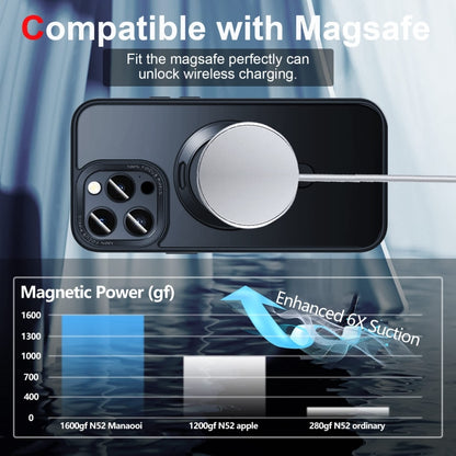 3 in 1 Skin Feel MagSafe Holder Phone Case, For iPhone 14 Pro Max, For iPhone 14 Pro, For iPhone 14, For iPhone 14 Plus Apple Accessories eng3-i4158 iPhone 14 Plus - APEXEL INDIA - Mobile Lens - Mobile Camera Lens - Cellphone Accessories - Phone Lens - Smartphone Lens