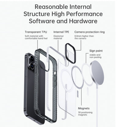 Rock Crystal Armor Shockproof Magsafe Phone Case, For iPhone 14 Pro, For iPhone 14 Pro Max Apple Accessories engroc4209 iPhone 14 Pro Max - ROCK - Mobile Lens - Mobile Camera Lens - Cellphone Accessories - Phone Lens - Smartphone Lens