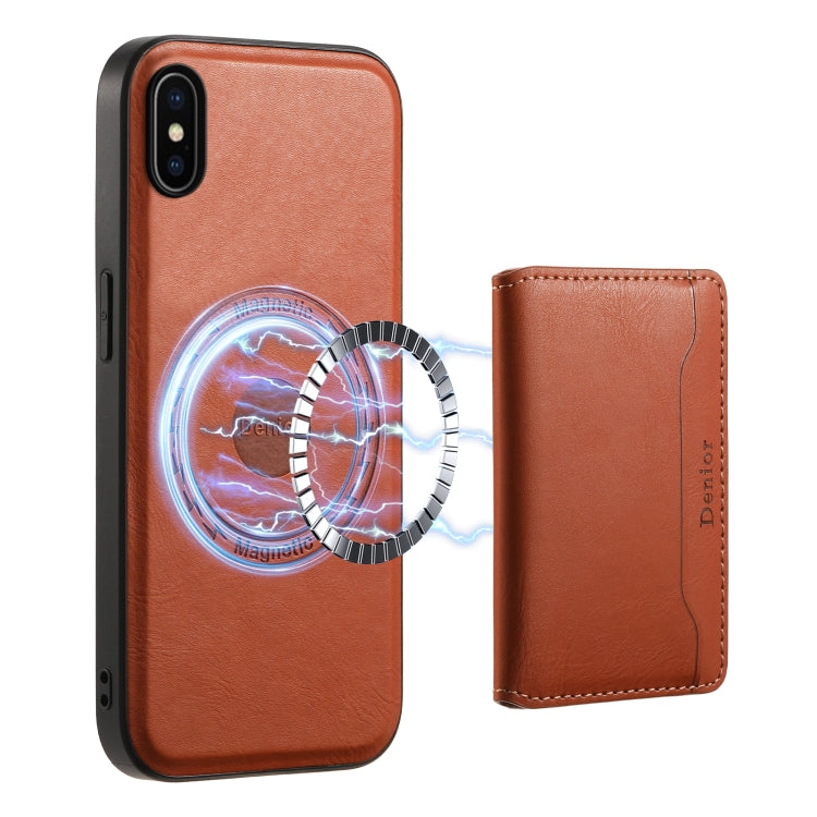 Denior Cowhide Texture Leather MagSafe Detachable Wallet Phone Case, For iPhone 12 Pro, For iPhone 11 Pro Max, For iPhone 11, For iPhone 11 Pro, For iPhone X / XS, For iPhone XR Apple Accessories engden4470 More iPhone Cases - Denior - Mobile Lens - Mobile Camera Lens - Cellphone Accessories - Phone Lens - Smartphone Lens