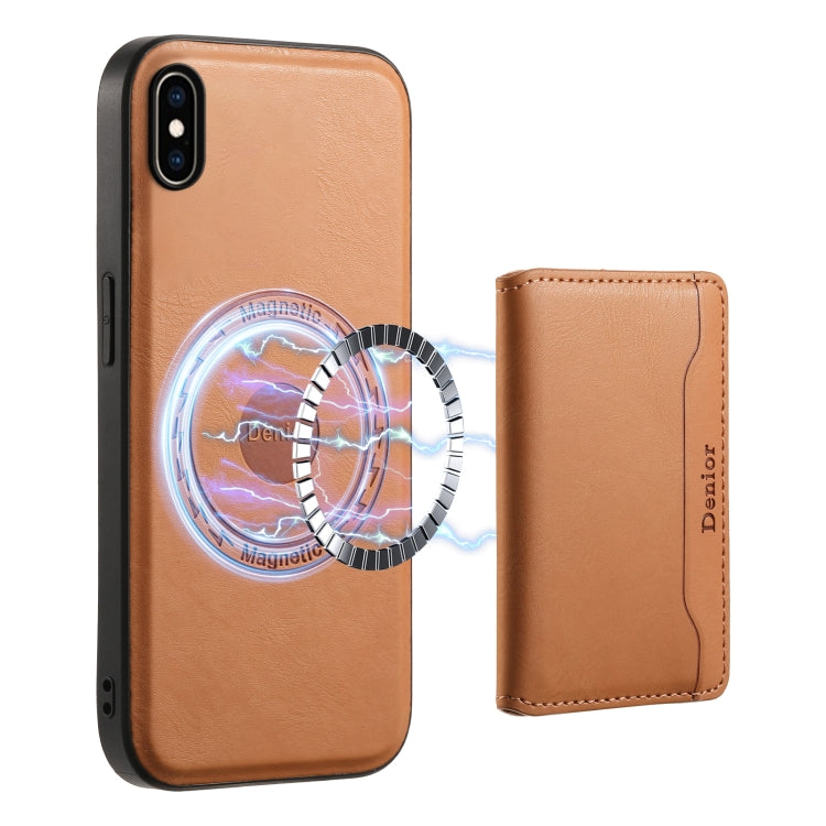 Denior Cowhide Texture Leather MagSafe Detachable Wallet Phone Case, For iPhone XS Max, For iPhone 8 Plus/7 Plus Apple Accessories engden4448 More iPhone Cases - Denior - Mobile Lens - Mobile Camera Lens - Cellphone Accessories - Phone Lens - Smartphone Lens