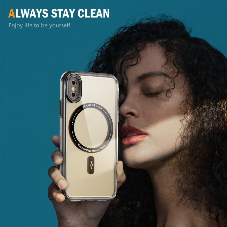 Airbag Magsafe PC Hybrid TPU Phone Case, For iPhone XS Max, For iPhone 7 Plus / 8 Plus Apple Accessories engair4771 More iPhone Cases - APEXEL INDIA - Mobile Lens - Mobile Camera Lens - Cellphone Accessories - Phone Lens - Smartphone Lens