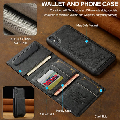 LC.IMEEKE L5 Series Detachable RFID Card Bag Magsafe Phone Case, For iPhone XS Max, For iPhone 8 Plus / 7 Plus Apple Accessories englc-5658 More iPhone Cases - LC.IMEEKE - Mobile Lens - Mobile Camera Lens - Cellphone Accessories - Phone Lens - Smartphone Lens