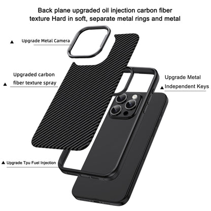 Carbon Fiber Textured Oil Spray MagSafe Magnetic Phone Case, For iPhone 15 Pro Max, For iPhone 15 Pro, For iPhone 15 Plus, For iPhone 15, For iPhone 14 Plus, For iPhone 14, For iPhone 14 Pro, For iPhone 14 Pro Max, For iPhone 13 Pro Max, For iPhone 13 ... Apple Accessories engcar4979 iPhone 15 Pro Max - APEXEL INDIA - Mobile Lens - Mobile Camera Lens - Cellphone Accessories - Phone Lens - Smartphone Lens