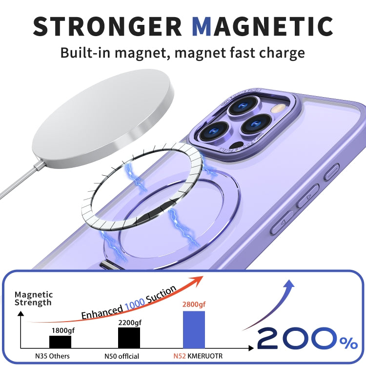 Wing Series Gen2 MagSafe Metal Ring Holder Phone Case, For iPhone 13, For iPhone 12 Apple Accessories engwin5019 More iPhone Cases - APEXEL INDIA - Mobile Lens - Mobile Camera Lens - Cellphone Accessories - Phone Lens - Smartphone Lens