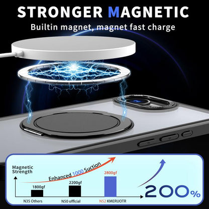360-degree Rotating MagSafe Magnetic Holder Phone Case, For iPhone 16e, For iPhone 16 Pro Max, For iPhone 16 Pro, For iPhone 16 Plus Apple Accessories eng3605368 iPhone 16e - APEXEL INDIA - Mobile Lens - Mobile Camera Lens - Cellphone Accessories - Phone Lens - Smartphone Lens