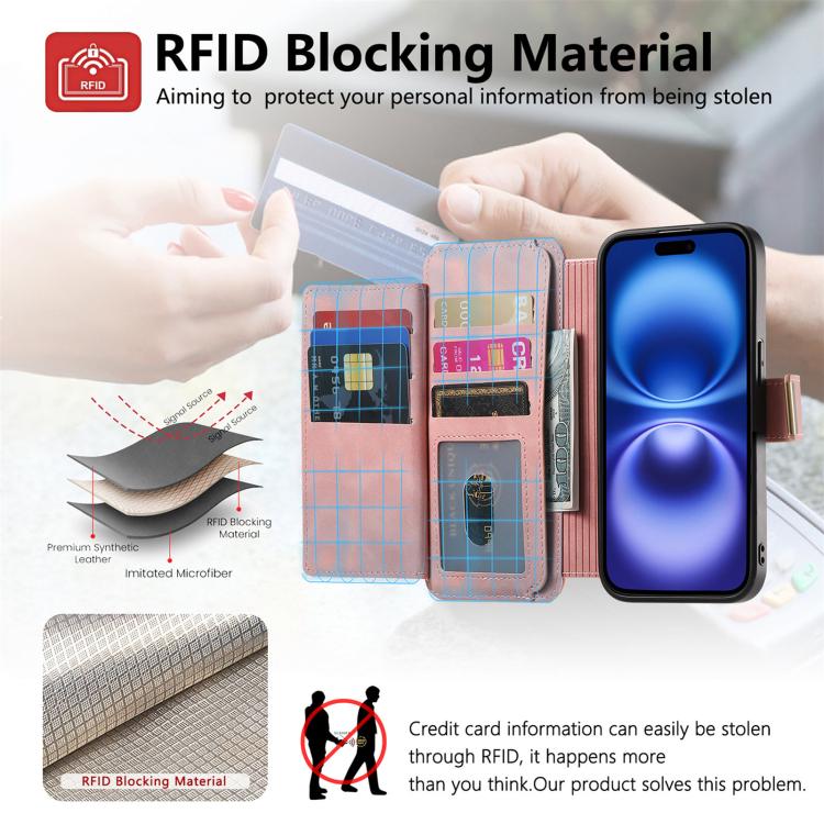Ring Zipper Wallet RFID Blocking MagSafe Leather Phone Case, For iPhone 7 Plus / 8 Plus