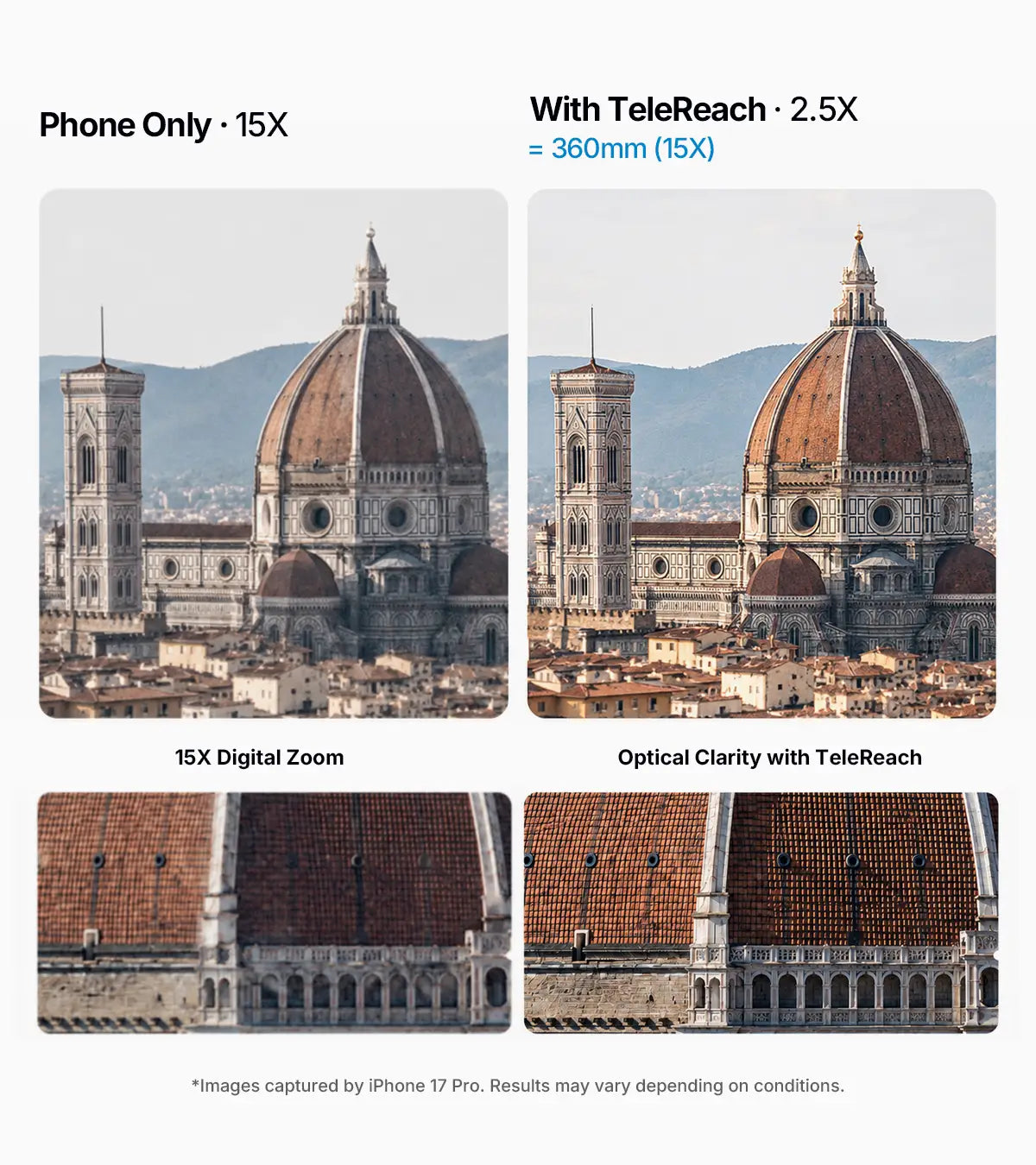 [New] Apexel TeleReach 288mm 6x Telephoto Lens for Mobile Phone [2026]