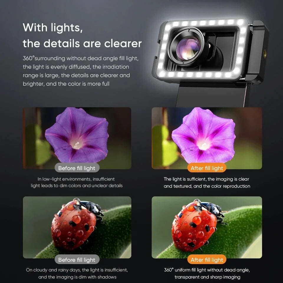 [New] Apexel 100mm Upgraded Mobile Macro Lens + LED Light + Mobile Holder