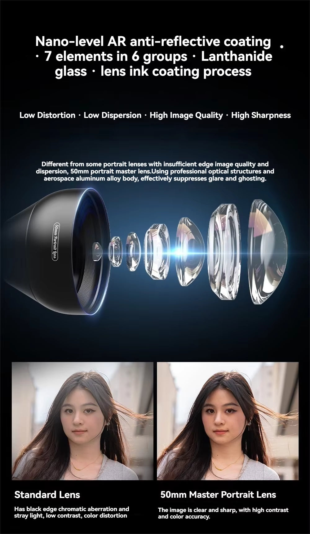 [New] Apexel 50mm Portrait Lens for Smartphones [2026]