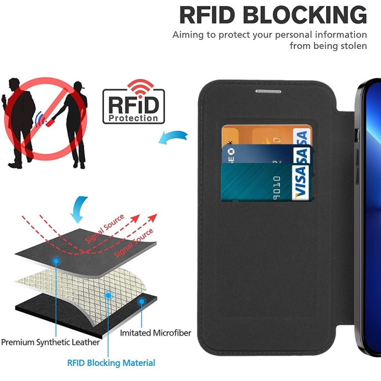Shield MagSafe RFID Anti-theft Leather Phone Case, For iPhone 15 Apple Accessories engshi5676 iPhone 15 - APEXEL INDIA - Mobile Lens - Mobile Camera Lens - Cellphone Accessories - Phone Lens - Smartphone Lens