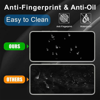 Kalebol High-Aluminum Screen-Printed Full-Coverage Anti-Fingerprint Black-Bordered HD Tempered Glass Film, For vivo S60 5G, For vivo X300 FE 5G Russia, For vivo iQOO 15T 5G, For vivo X300 Ultra, For vivo X300 Pro, For vivo X300