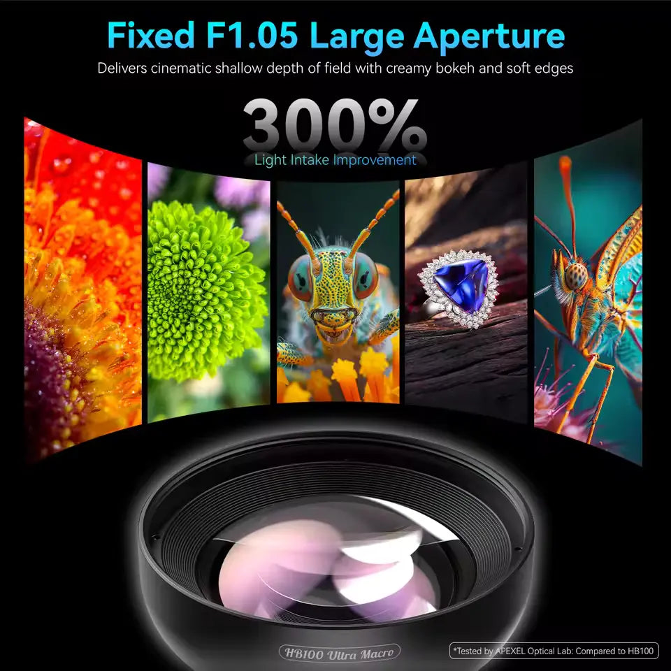 [New] Apexel 100mm Ultra Macro Lens for Mobile engunt5706 - APEXEL INDIA - Mobile Lens - Mobile Camera Lens - Cellphone Accessories - Phone Lens - Smartphone Lens